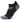 Calcetines invisibles Balega Ultraglide