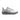 Women's Altra Experience Form